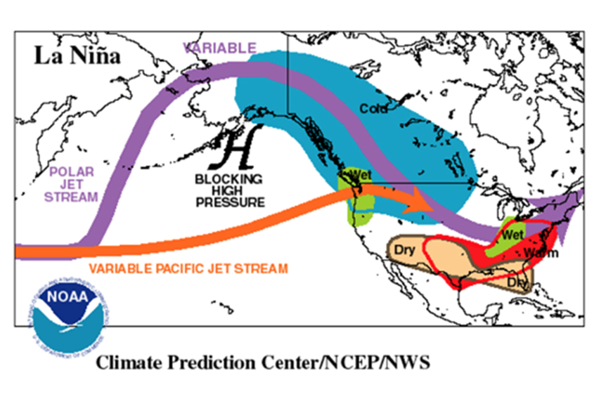 LA NINA WEATHER PATTERN
