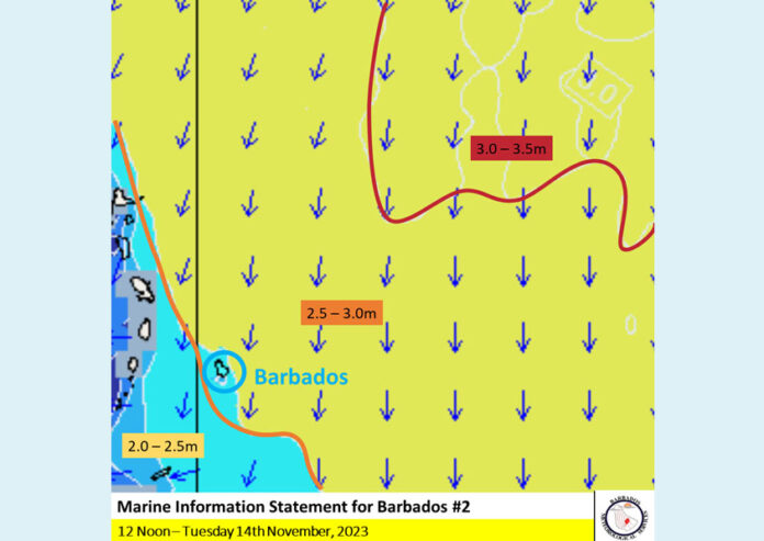 Marine Forecast November 14